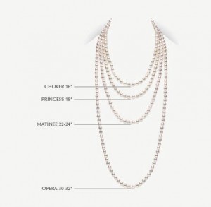 String Theory. Which length is best for you? - 2LUXURY2.COM