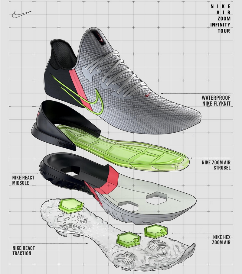 The most innovative golf shoe is a running shoe that can play golf ...