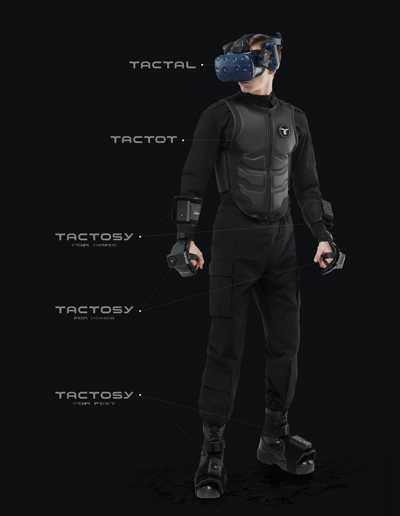 Full Body VR Haptic Suit with Motion Capture
